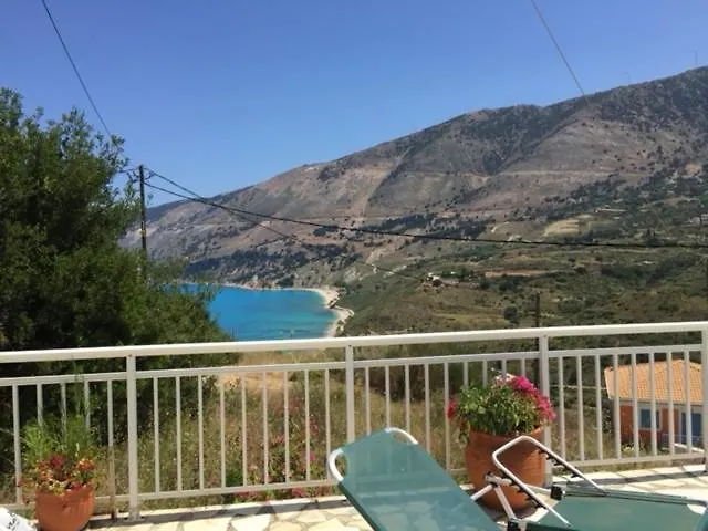 Eros Villa Zóla